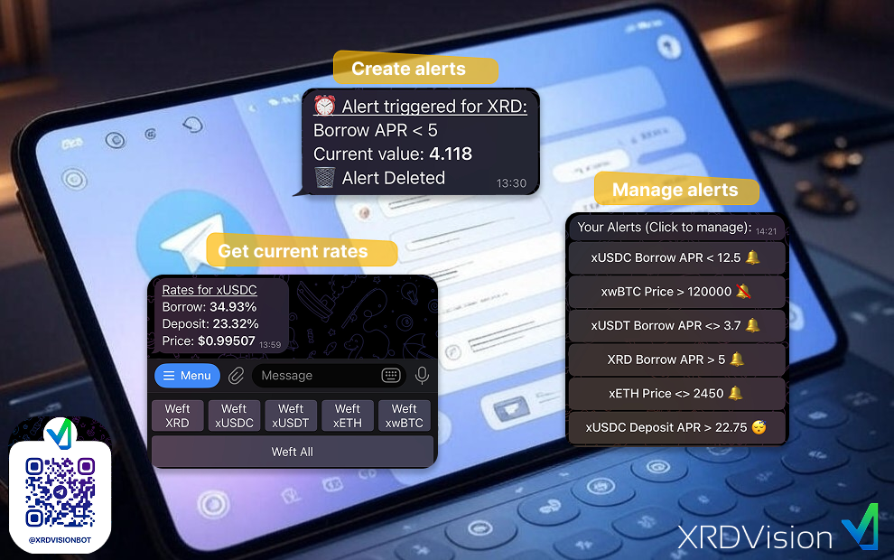 Telegram Bot