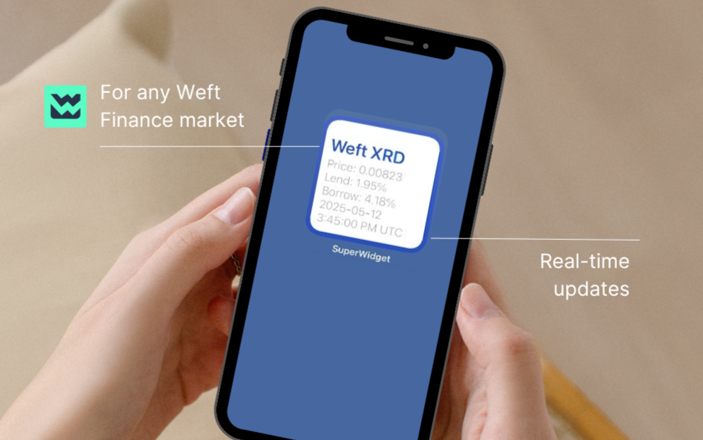 Phone with widget